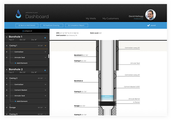 MyWaterWell Application