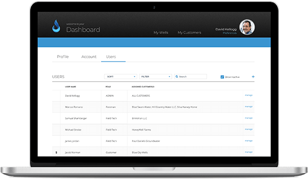 MyWaterWell Application